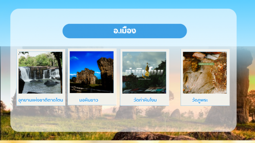 อำเภอเมืองชัยภูมิ