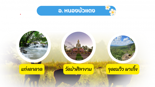 อำเภอหนองบัวแดง