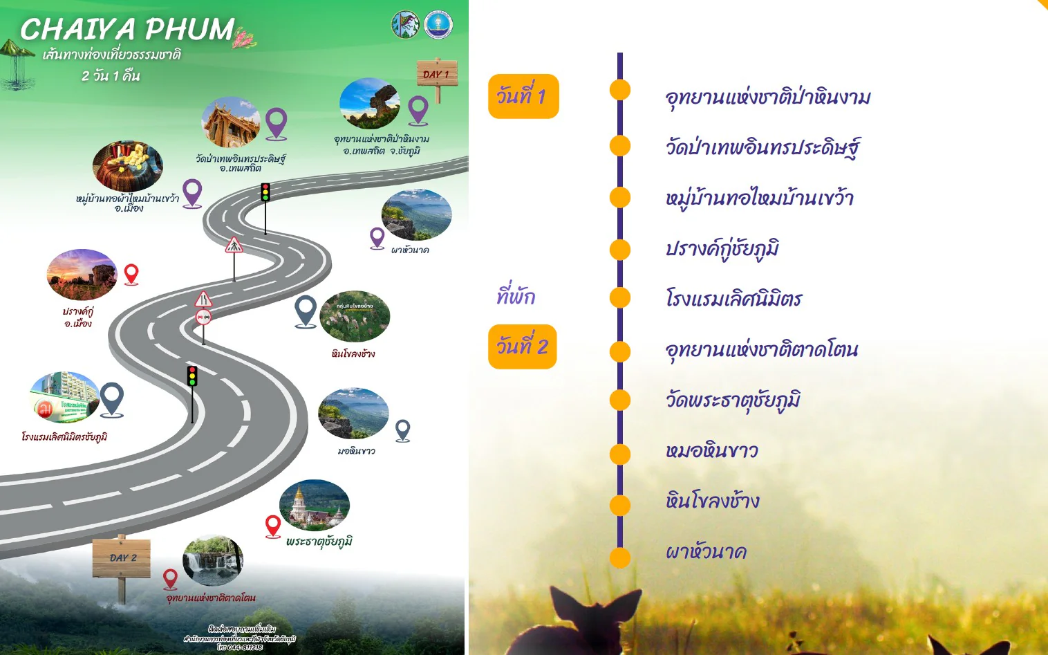 พาเที่ยวชัยภูมิ กับโปรแกรมการท่องเที่ยวเส้นทางธรรมชาติ 2 วัน 1 คืน !!