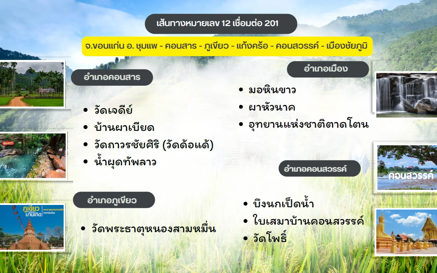 แนะนำเส้นทางท่องเที่ยวจังหวัดชัยภูมิ